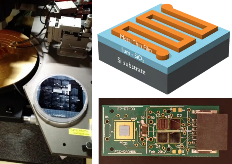 New dosimeter design for FCC